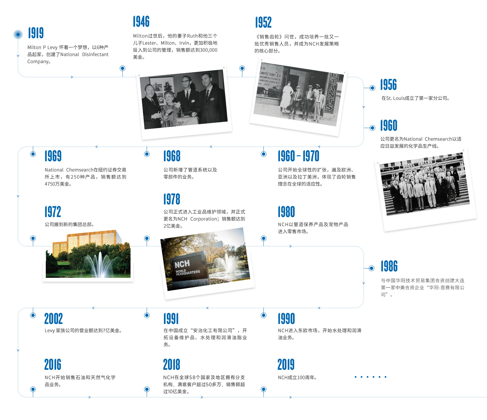 91视频网址入口公司 軍團菌