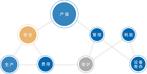 91视频网址入口公司 VOC清洗劑