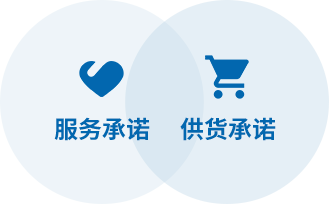 91视频网址入口公司 VOC清洗劑